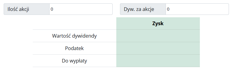 obraz ilustrujący kalkulator dywidendy